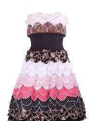 Moda Sukienki - 1115375