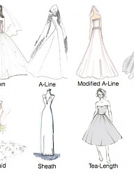 Moda Ślub Suknie ślubne - 2677699