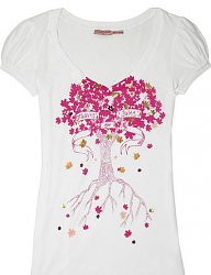 Moda Ciuchy Pozostałe - 53020