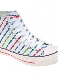Moda Buty Pozostałe - 133433