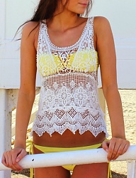 Moda Bielizna Na plażę - 2789509