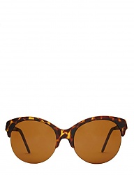 Moda Dodatki Okulary - 2654531