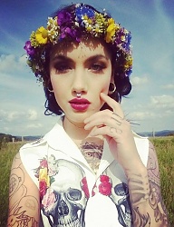 Modyfikacje ciała - 2769975