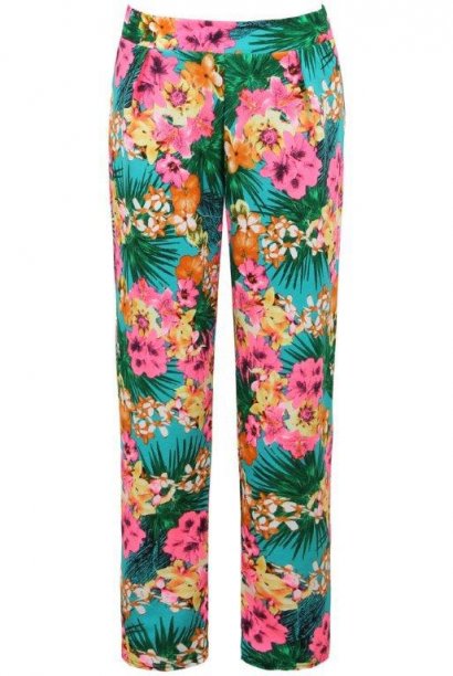 Are You Fashion